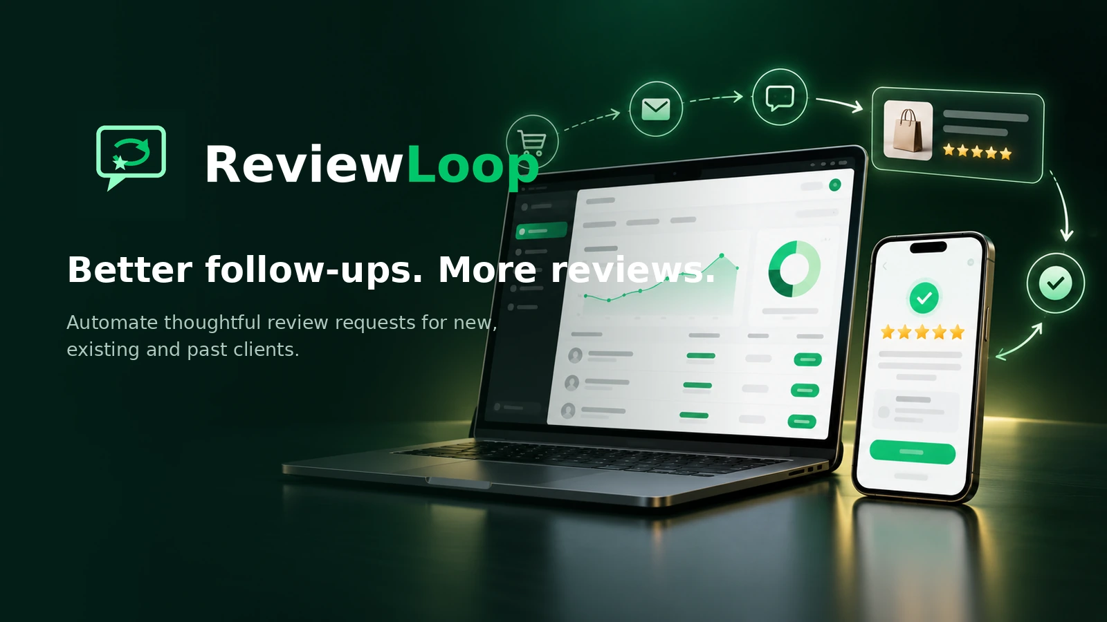 ReviewLoop WordPress dashboard and plan controls