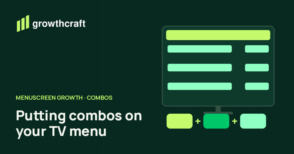 Illustration of a TV menu board with three combo blocks joined by plus signs, with the title "Putting combos on your TV menu