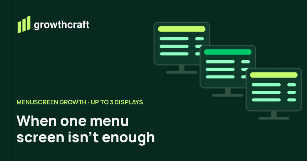 Illustration of three menu screens side by side, with the title "When one menu screen isn't enough